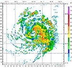 Weather Research and Forecasting model