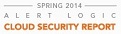 Cloud Security Report 