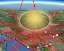 Hypothetical EMP attack on the U.S.
