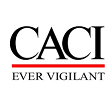 caci